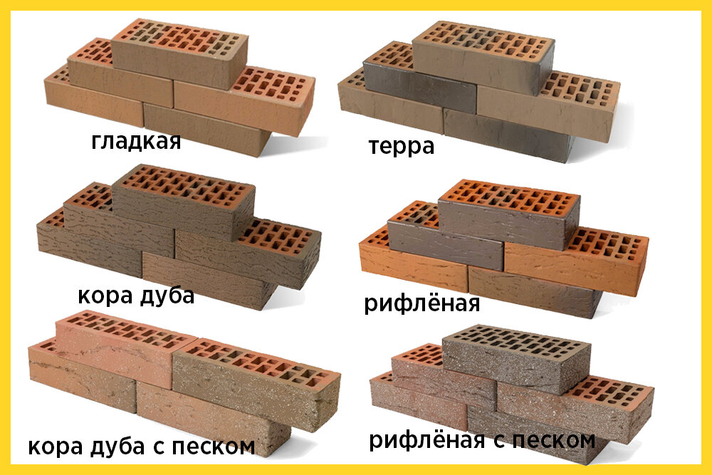 Баварская кладка схема раскладки кирпича