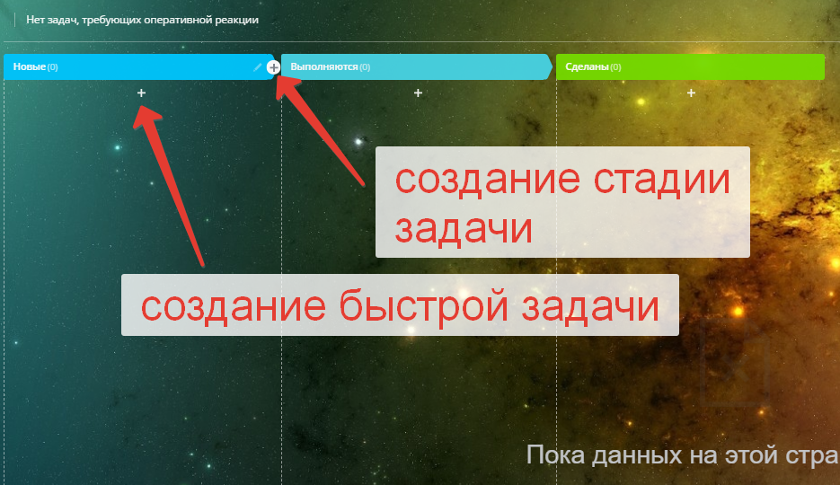 Канбан задач
