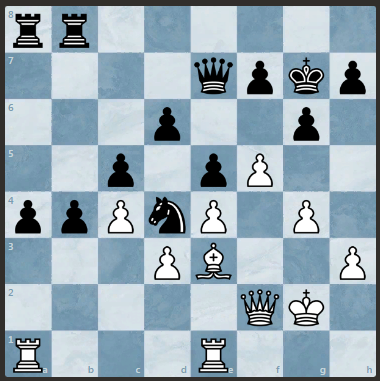 Интересная шахматная задача. Черные явно выигрывают, двигая вперед пешки: а4 и b4. Но не все так просто. Ход белых, хитрый выигрыш, увидит не каждый.