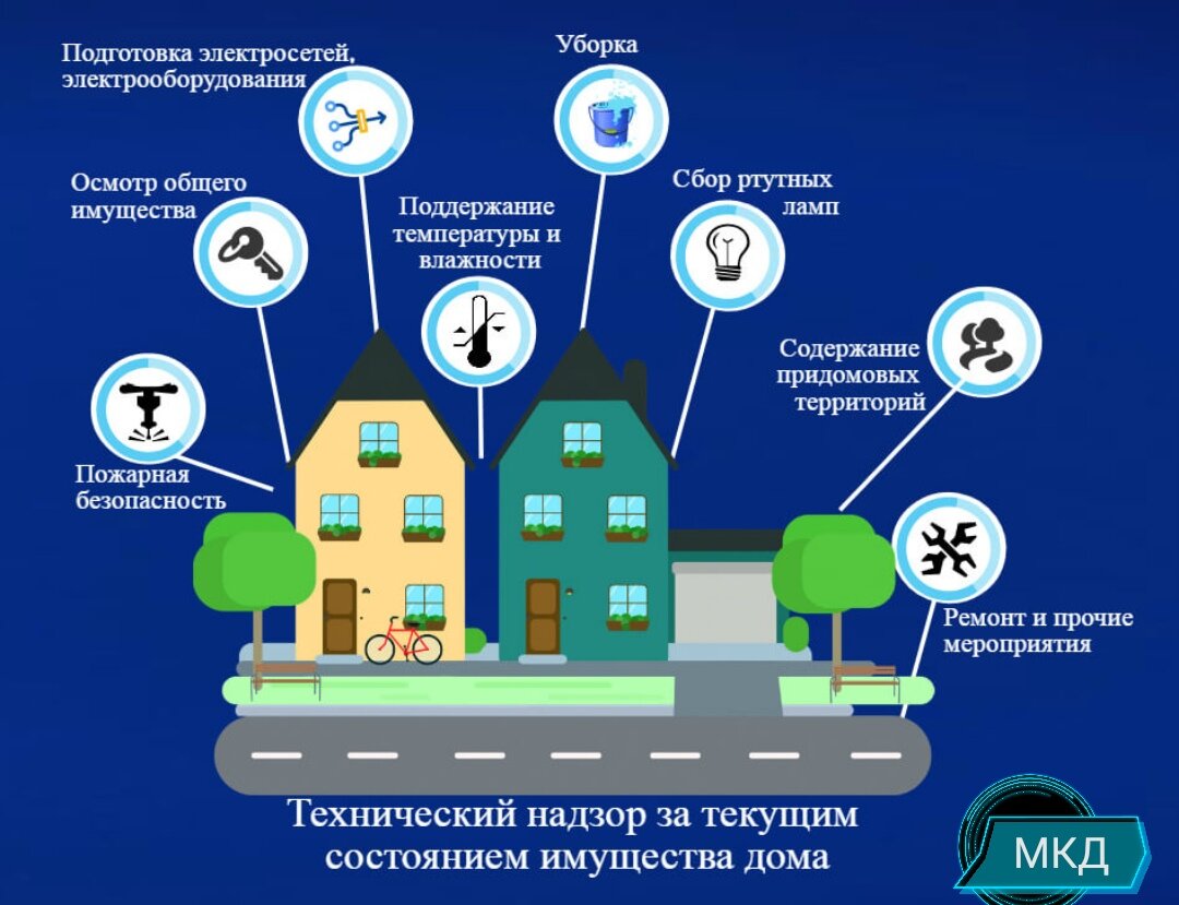 Яндекс. Картинки