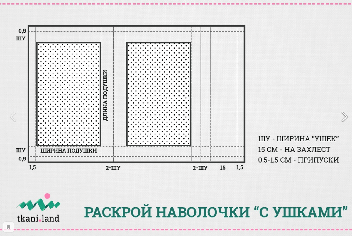 Сшить наволочку 70х70