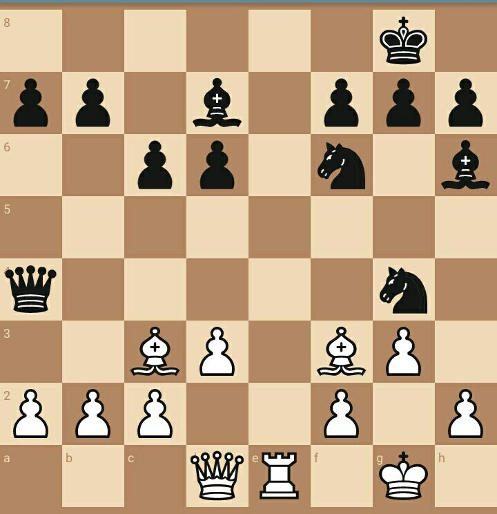 Гамбиты в шахматах за белых. Степ Чесс шахматы. Шахматы черно белые. Шахматы на белом фоне. Шахматы белые ходят первыми.