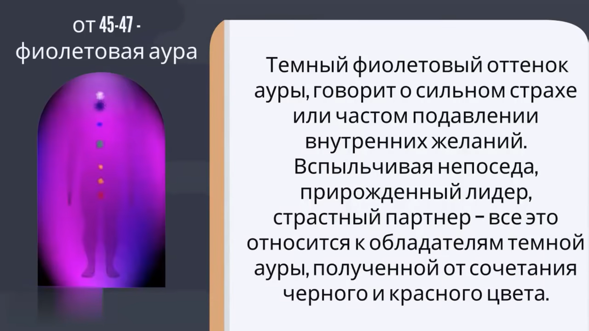 Фиолетовая аура у человека: значение оттенков и цветовых сочетаний