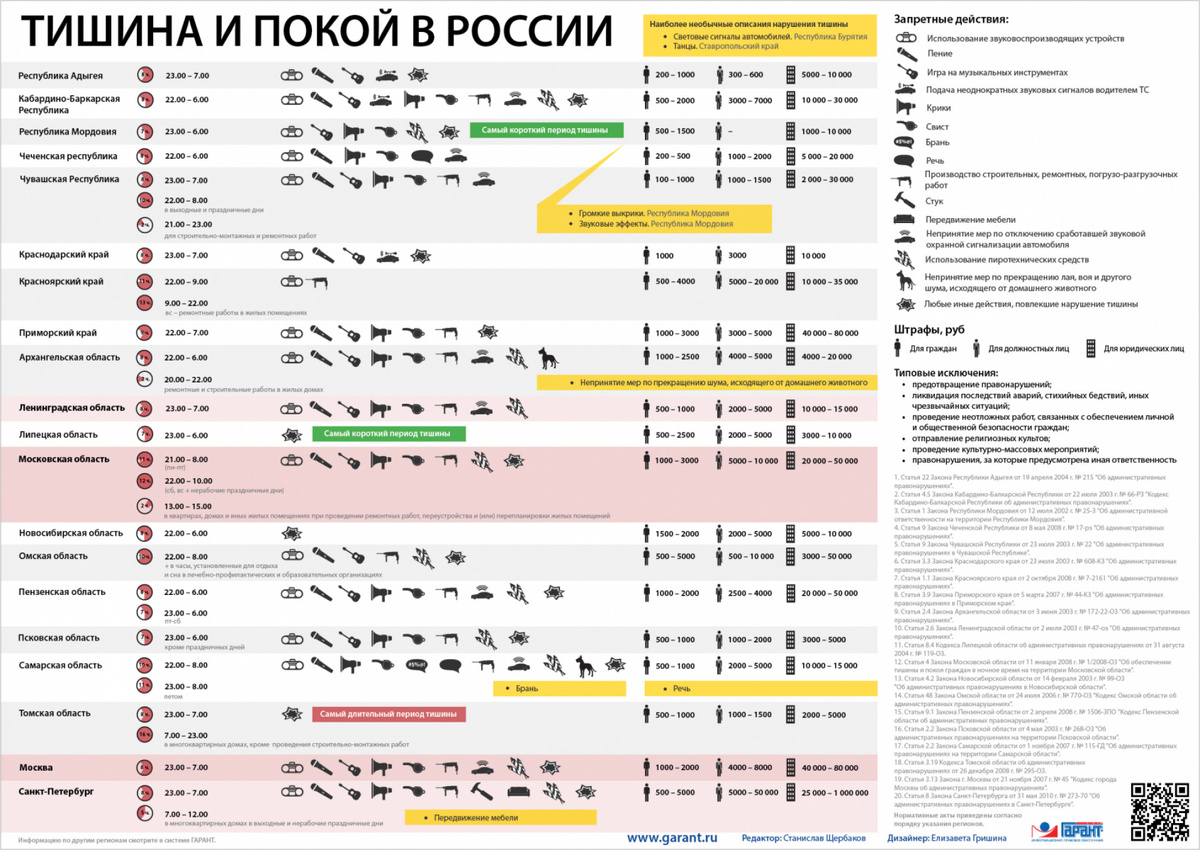 В Госдуме нашли способ, как 