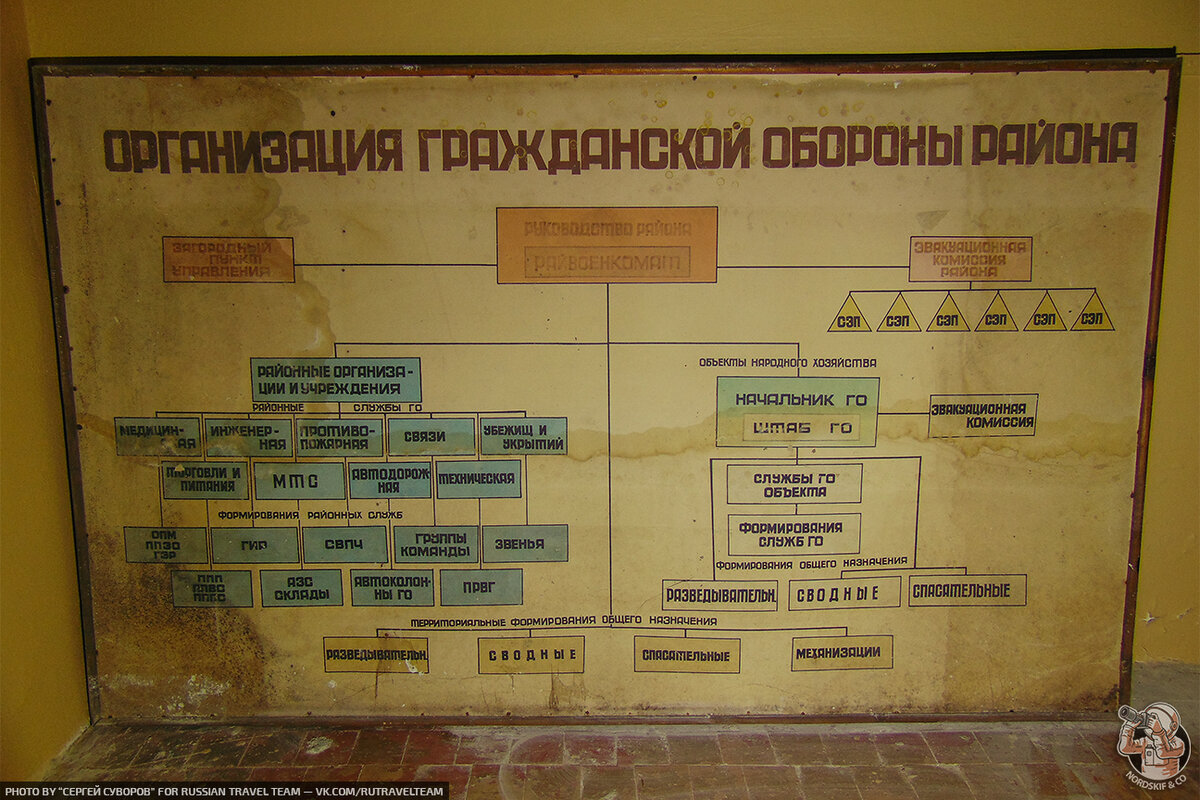 Какая страна имеет официальный план на случай зомби апокалипсиса