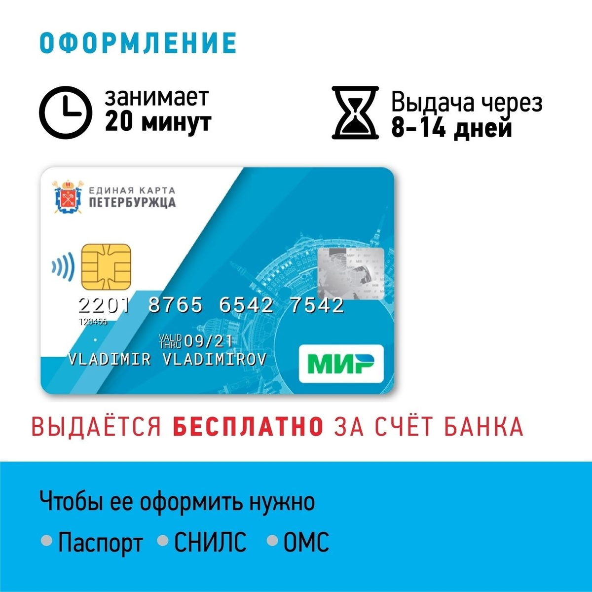 Единая карта петербуржца фото