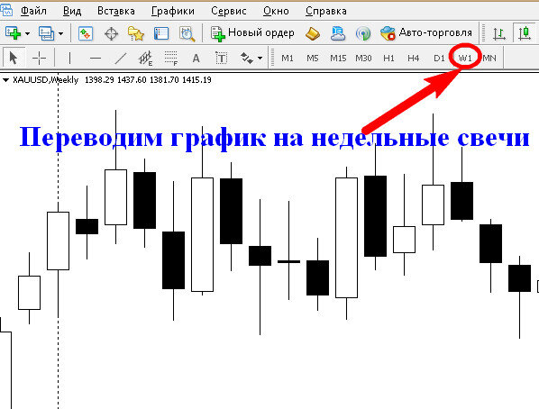                Здравствуйте, коллеги-трейдеры!   Вам никогда не казалось, глядя на графики, что вы что-то упускаете? Одну маленькую деталь, которую вы просто не замечали.-2