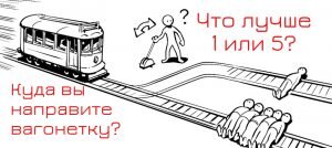 Изображение дилеммы.