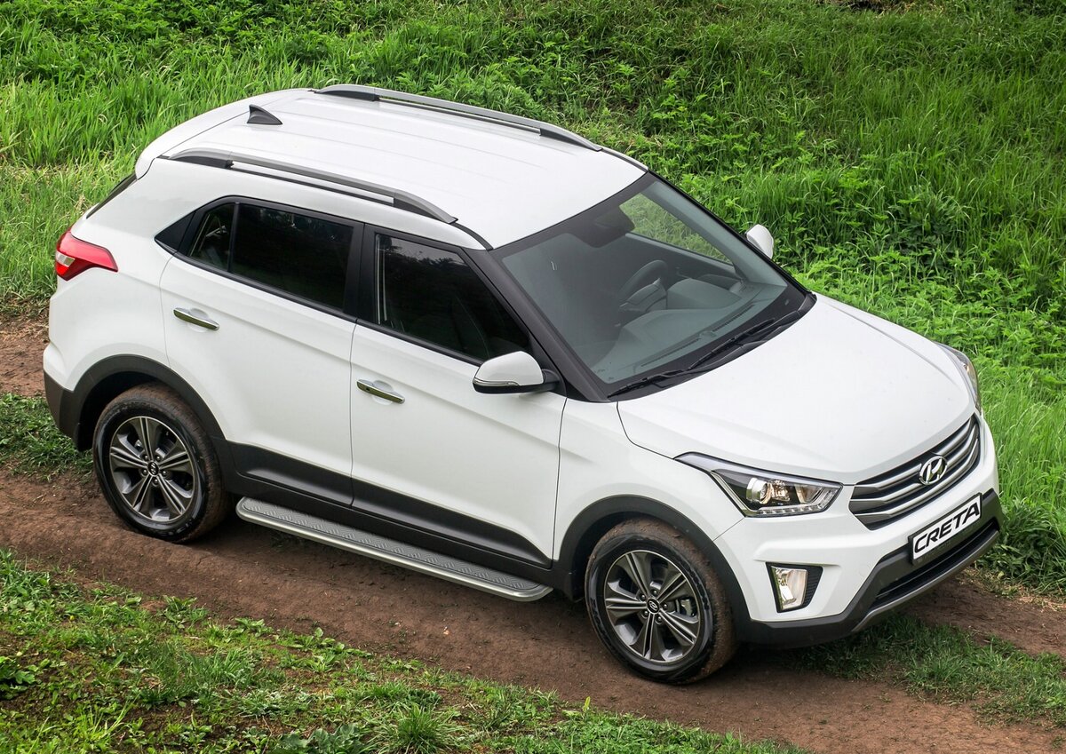 Hyundai Creta › Цена и комплектации 