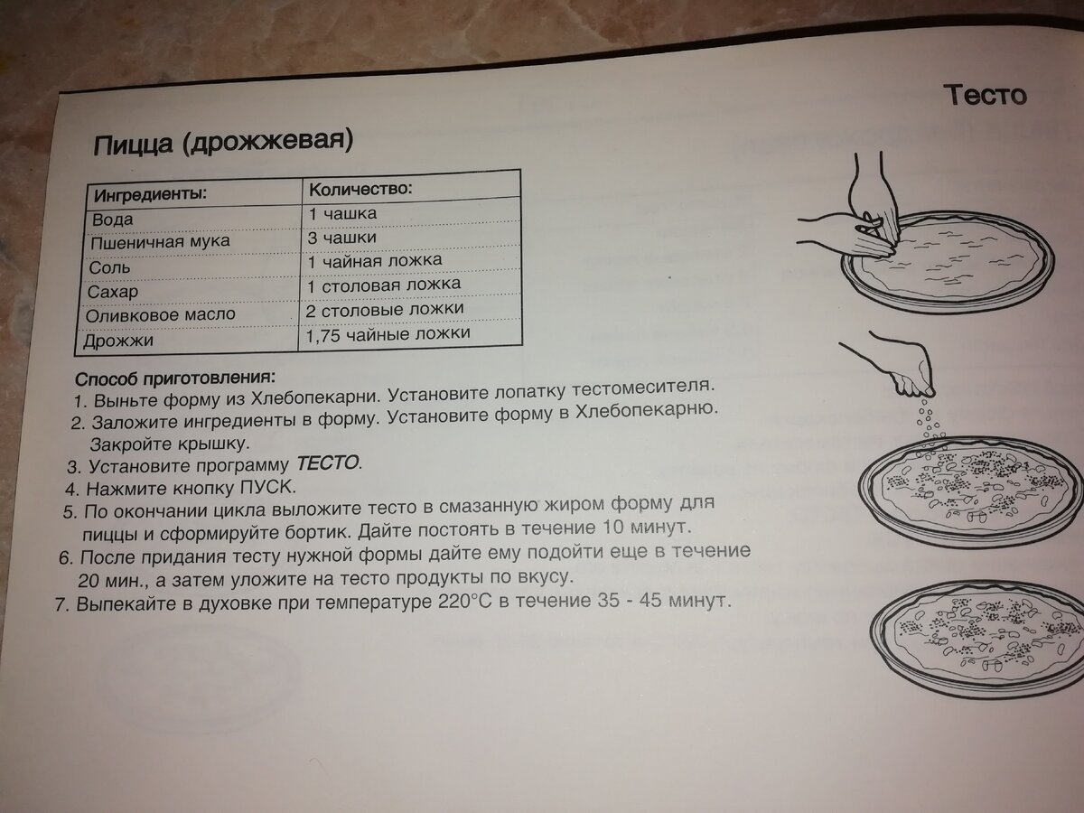Рецепт теста для дрожжевой пиццы, по которому я готовлю