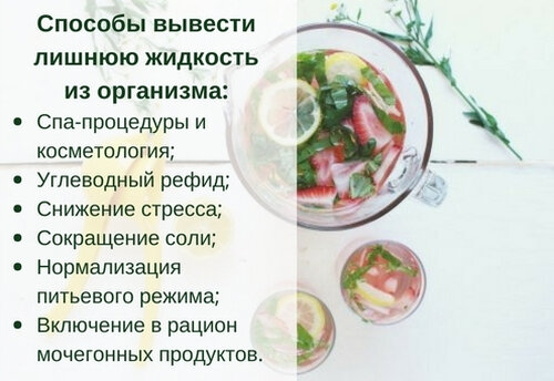 Примеры способов, которыми друзья могут поддержать вас: