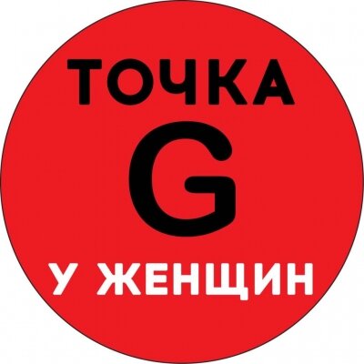 Точка g и b. Точка Джи. Точка g картинки. Точка g миф. Точка а.