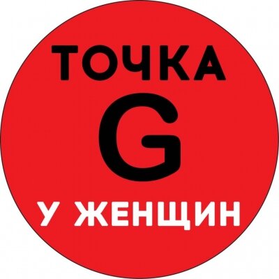 Точка джа. Точка Джи. Точка g картинки. Точка g миф. Точка а.