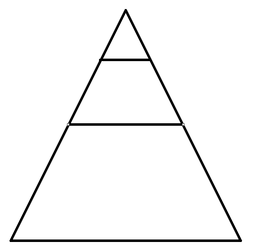 Финансовая(социальная) пирамида России, где самая большая область- низкий класс.