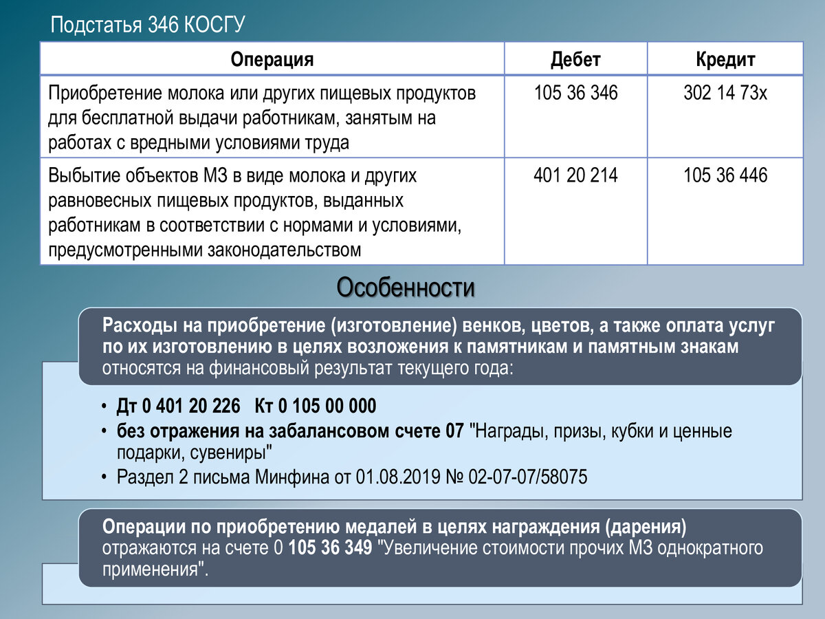 Замок врезной косгу 344 или 346