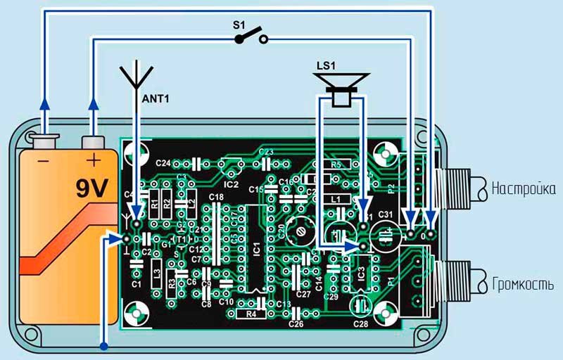 Возможное расположение компонентов на печатной плате