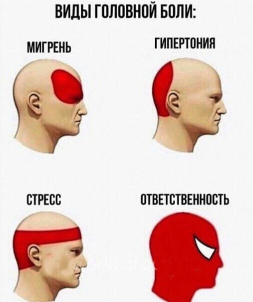 А белый цвет это что? (Учитывая то, что красный это боль) 