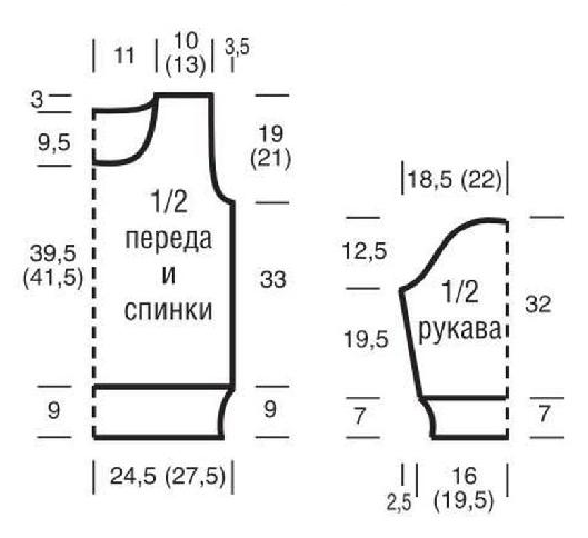-2-2