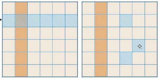 Рис. 1. Примеры таблиц с цветным фоном и выделенными строкой и отдельными ячейками.