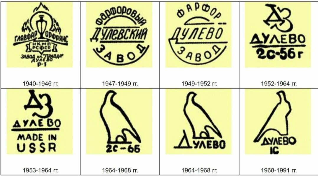 бесплатные источники