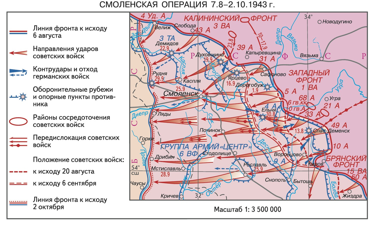 Смоленская операция 1943 (Суворов)