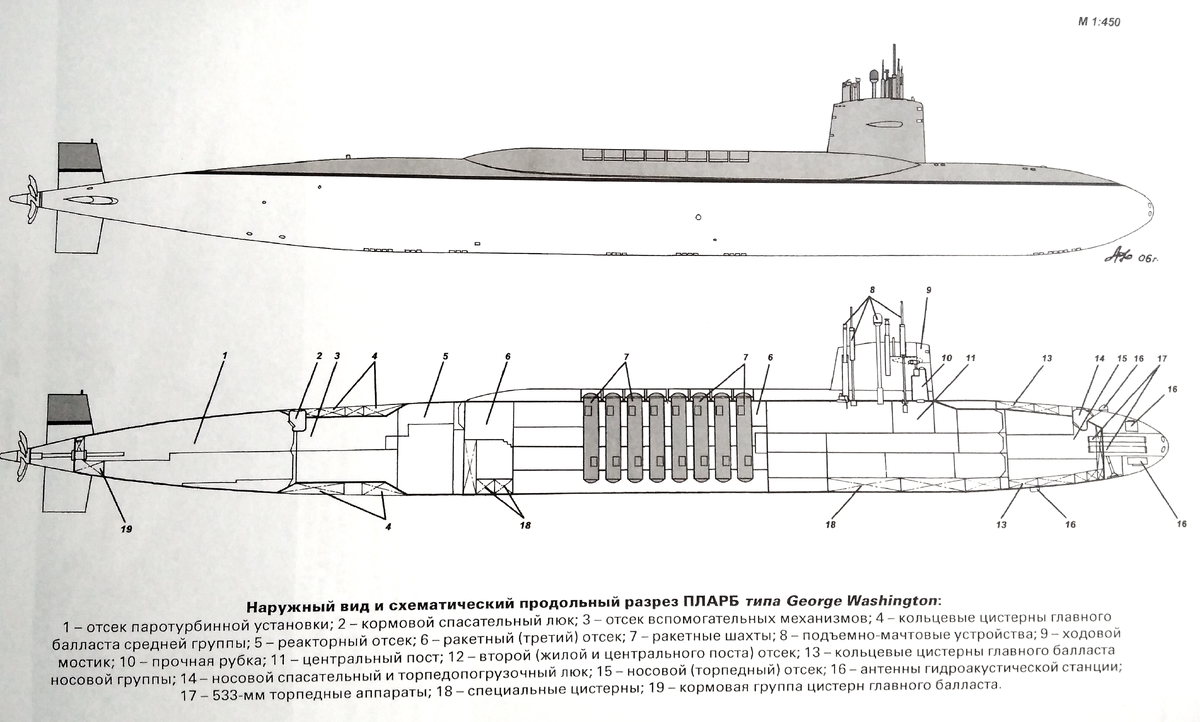 Ограждение рубки атомного подводного ракетоносца SSBN-598 