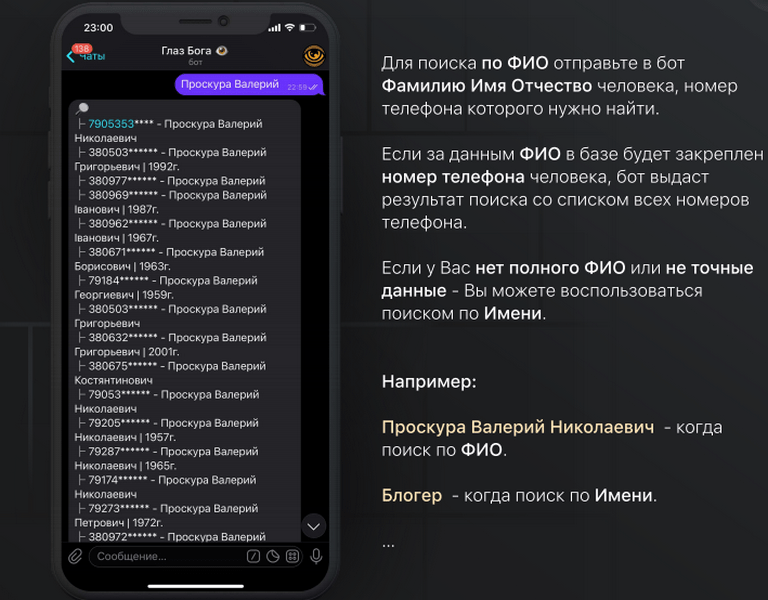 Номер человека в тг бот. Глаз Бога телеграмм. Глаз Бога бот. Бот око Бога телеграм. Телеграмм канал глаз Бога.