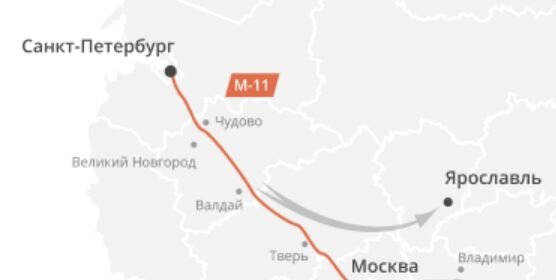 Перспективное направление от Валдая до Ярославля
Источник: https://russianhighways.ru 