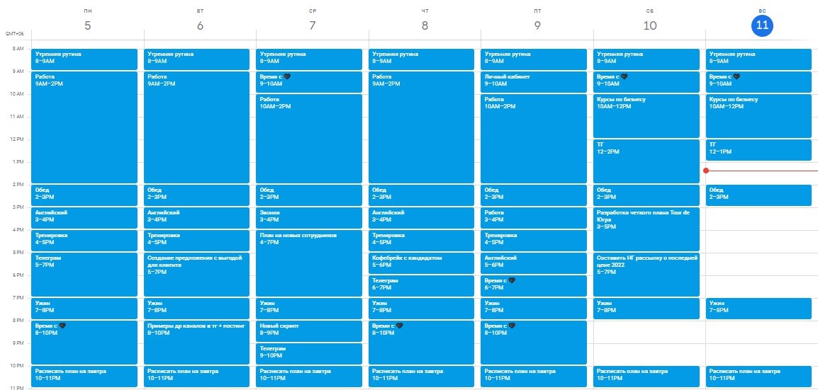 Мой пример плана на неделю