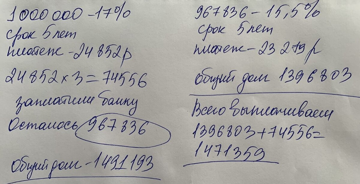 Если смотреть не только на процентную ставку, но и на общий долг, выгода от такого перекредитования получится не очень ощутимой  