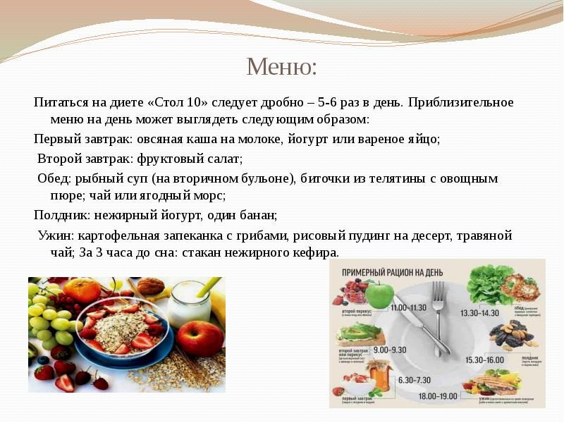 &# Диета стол меню на неделю, продукты - Лечебные диеты