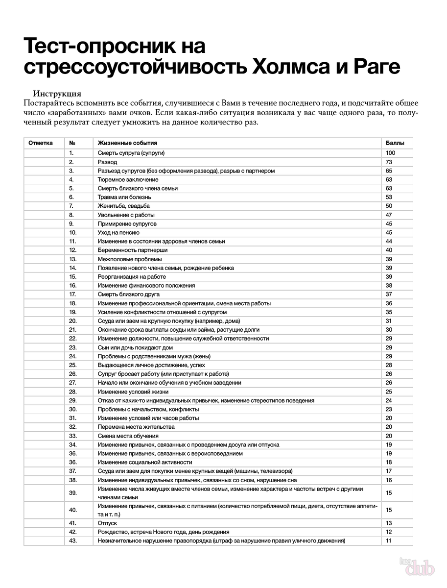 Ученые  из Калифорнийского университета (США) доказали, что хронический стресс  является катализатором рака груди, ускоряя прогрессию течения  заболевания.-2