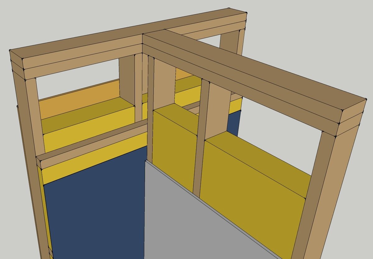 Теплые углы в каркасном доме | Стройинфо | Дзен