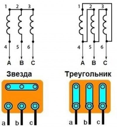 Трехфазное напряжение из однофазного за 5 минут