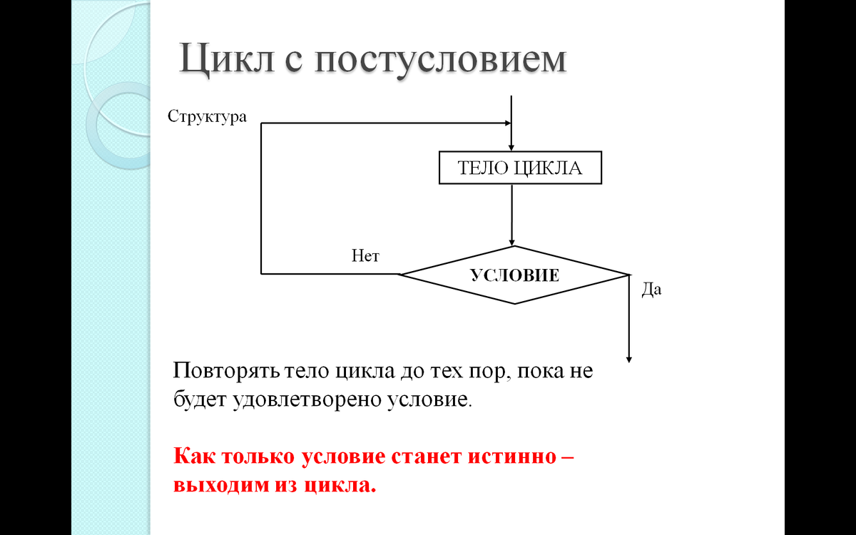 Мебель цикл состав