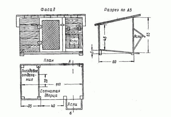 Как собственноручно построить клетку для кроликов по чертежам с размерами