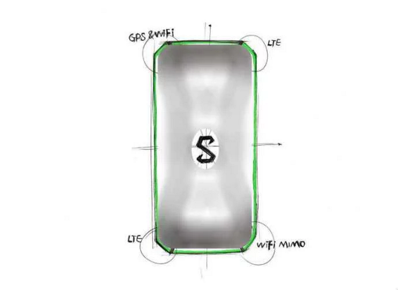 Xiaomi Black Shark