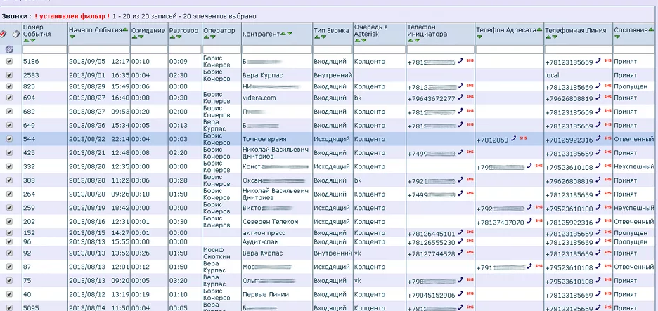 Положение о записи телефонных разговоров образец