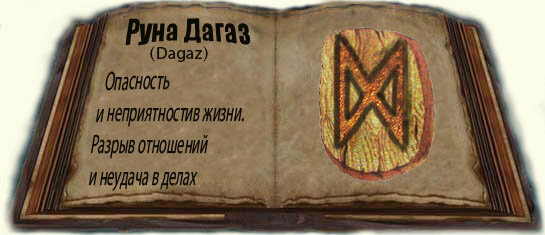 взято с сайта astro-prorok.ru