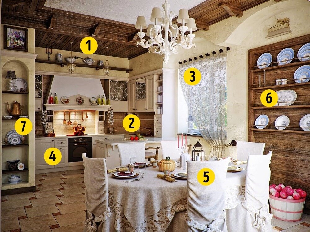 Русский стиль интерьера