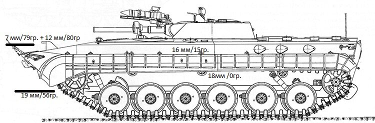 Схема бронирования бмп 3
