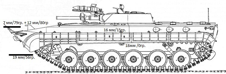 Бмп 3 схема бронирования