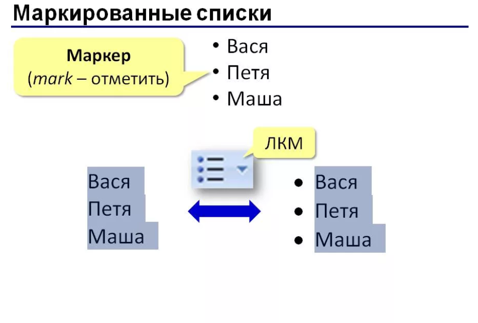 Css маркированный список с картинками