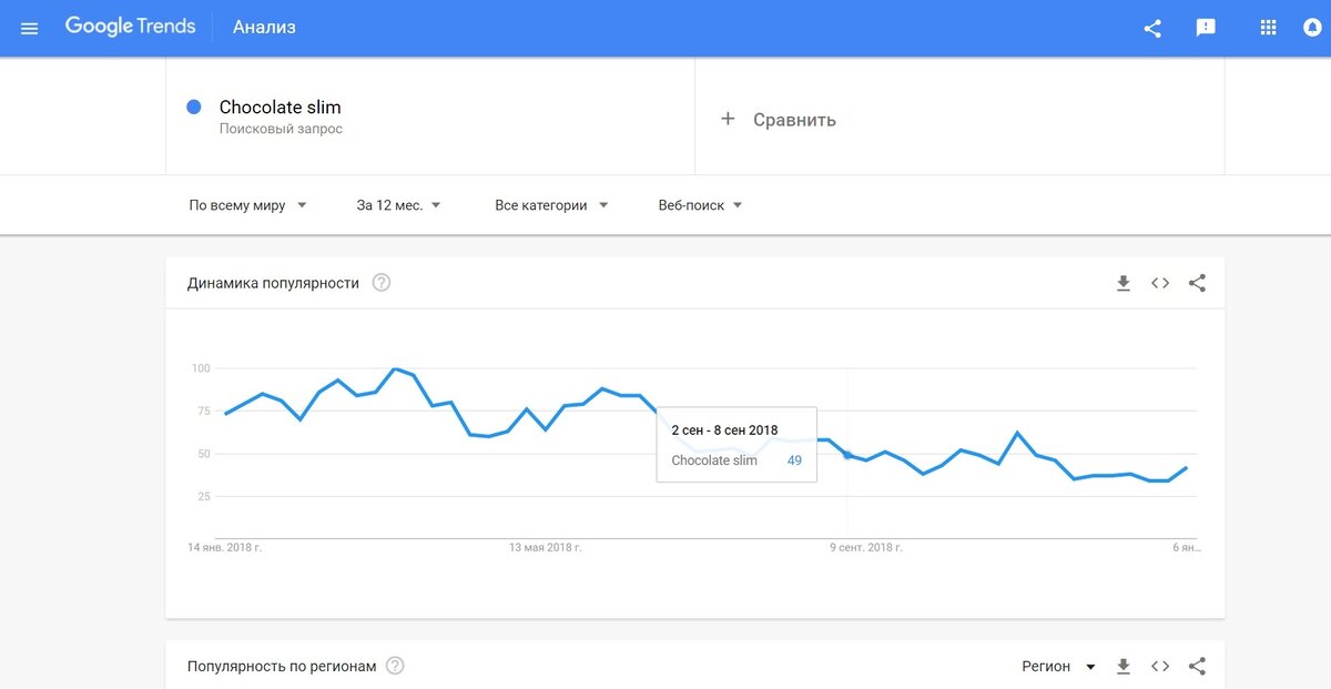 Создать карусель             Добавьте описание
