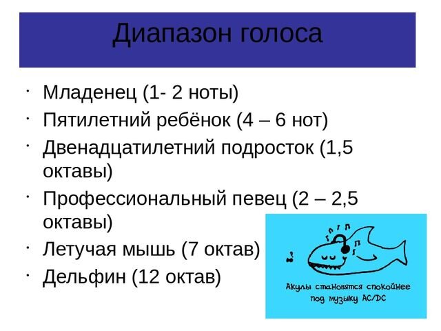 диапазон голоса. диапазон голоса это. диапазон голоса с4 с5. контральто диапазон голоса. высота голоса какая бывает.