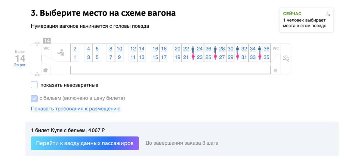 Поезд москва симферополь 028 схема вагонов. Инфографика железная дорога. Расписание поезда таврия. Поезд таврия схема вагона. Льгота сфр на поезд таврия.