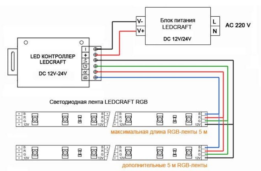 Подключение монохромной светодиодной ленты.