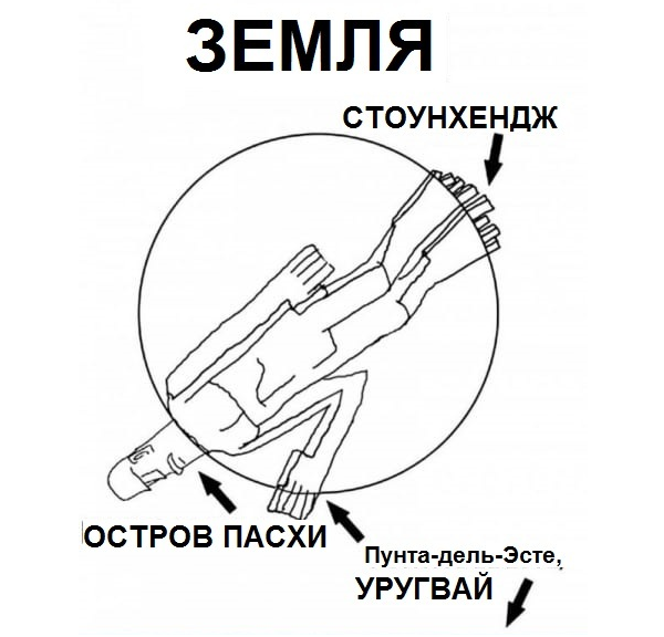 Руки из земли: топ-5 необычных гигантских скульптур