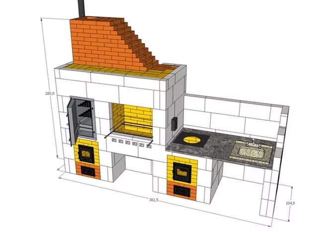 Мангал коптильня из кирпича своими руками: чертежи, видео - инструкция | Кирпич, Коптильня, Чертежи