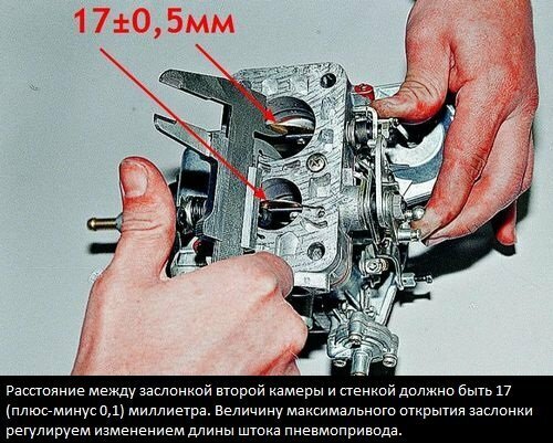 Какой карбюратор лучше поставить на ВАЗ , виды и производители, устройство